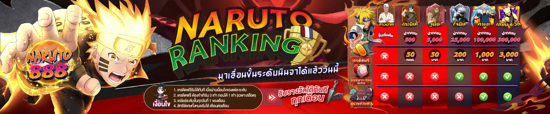 นารูโตะ888 โบนัส by นารูโตะ888